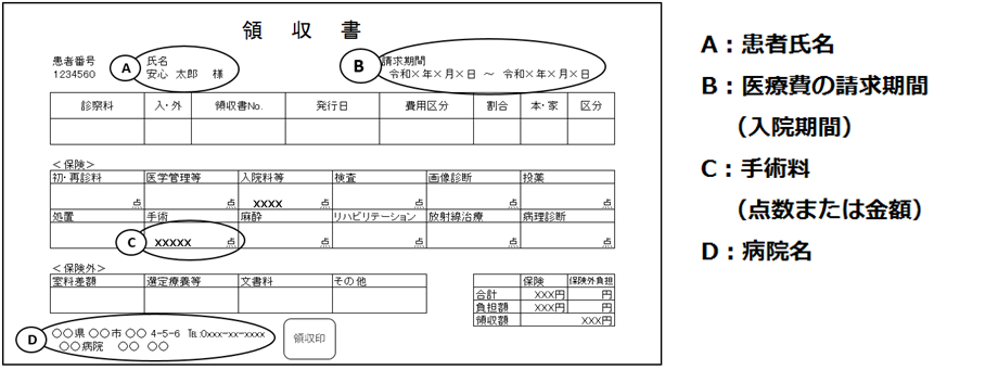 手術給付金を請求する際に 診断書は必要ですか よくある質問 東京海上日動あんしん生命