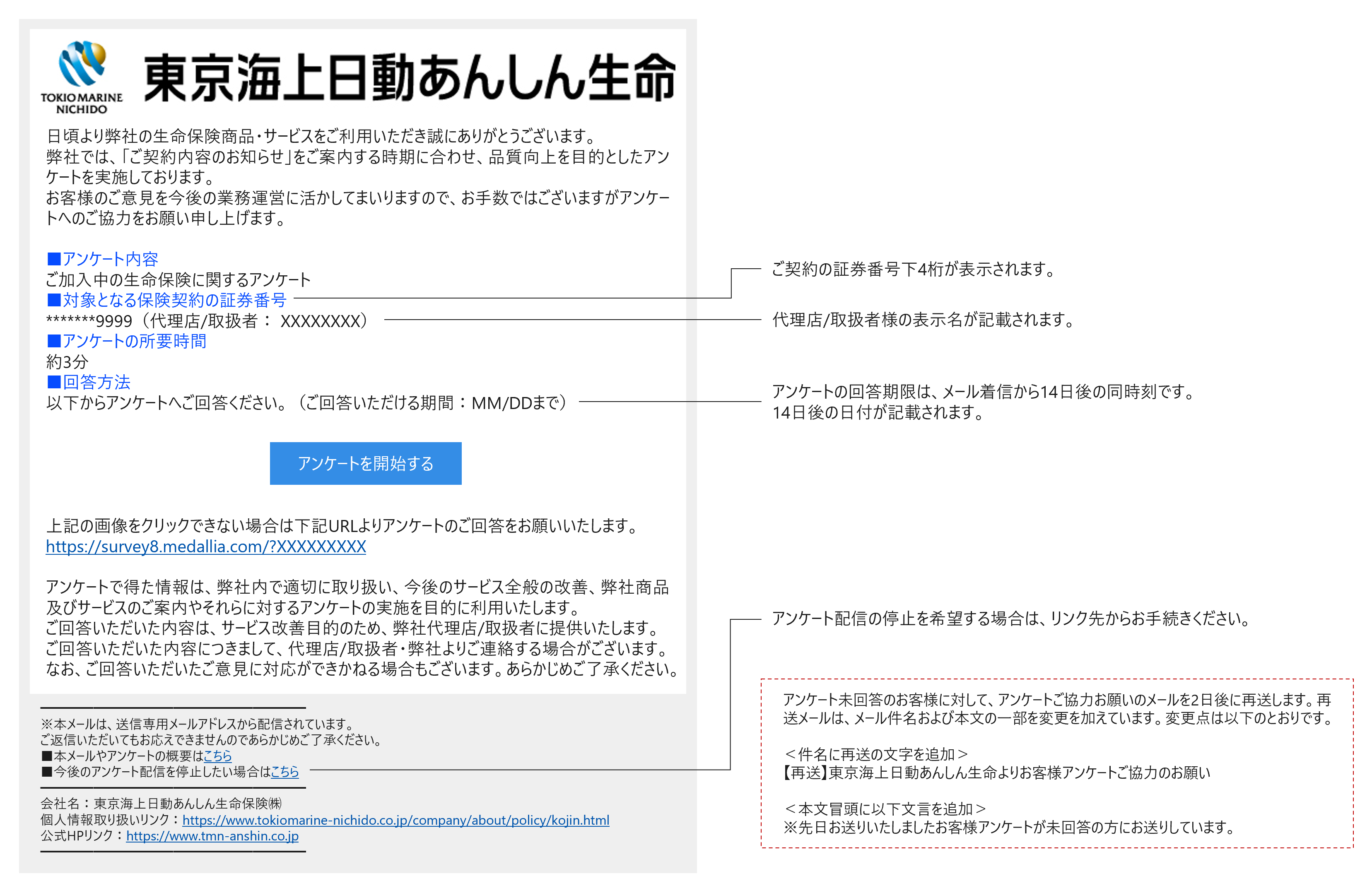 メール見本（ご加入中の生命保険に関するアンケート）
