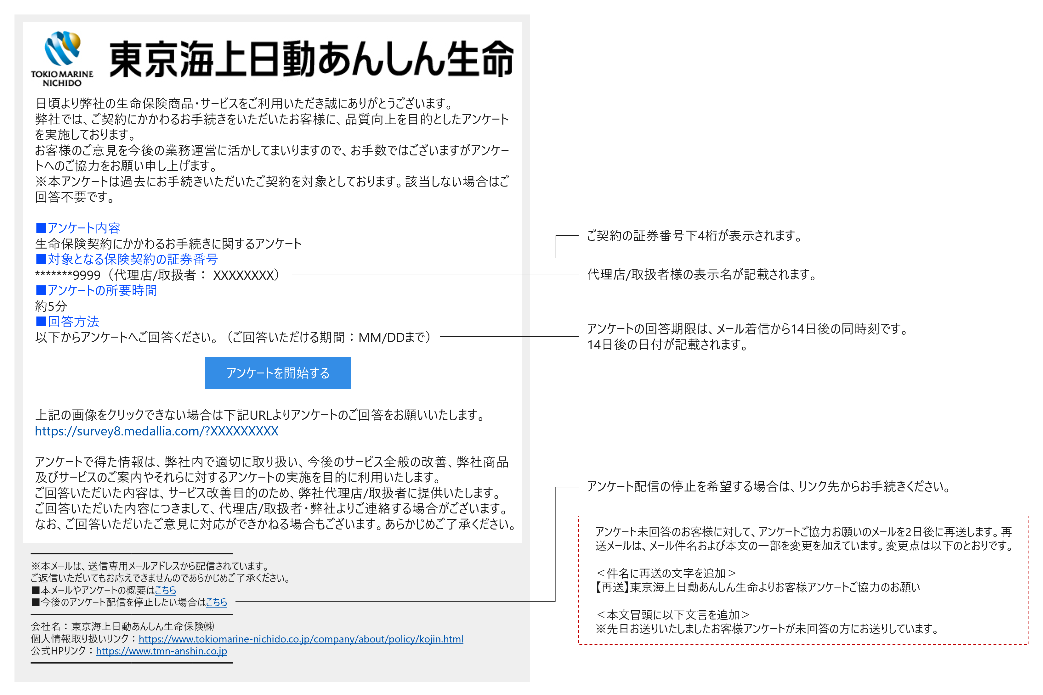 メール見本（生命保険契約にかかわるお手続きに関するアンケート）